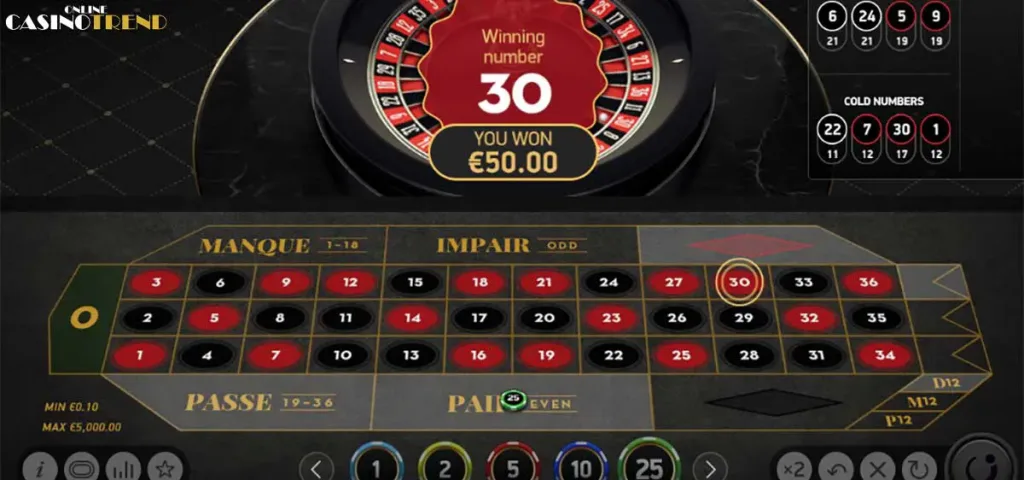 french roulette winst